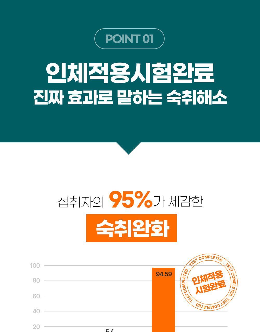 히말라야 파티스마트 저당 츄 [베리맛] 2P 상세페이지 13